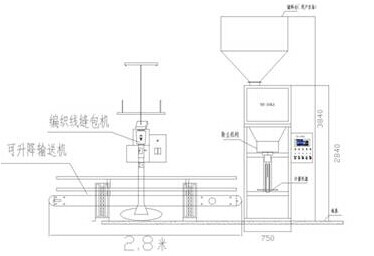 大包裝粉劑定量包裝機設(shè)計原理